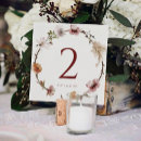 Search for rustic menu table cards Boho