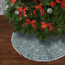 Search for sage green tree skirts Elegant