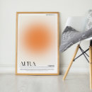 Search for astrology chart art Wall