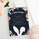 Search for baby arrival invitations Cute