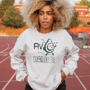 Search for avocado hoodies Avocardio