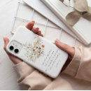 Search for scripture art iphone cases Christian