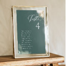 Search for rose gold foil wedding signs Eucalyptus
