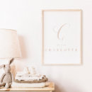 Search for alphabet nursery posters Cute