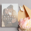 Search for qr code save the dates Greenery