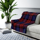 Search for maclachlan tartan Pattern