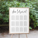 Search for please find your seat wedding signs Modern