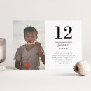 Search for twelve Simple