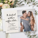 Search for finger invitations Unique