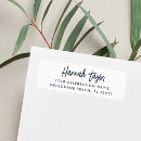 Search for navy blue labels Basic