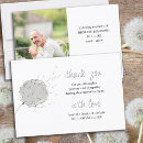 Search for photo memorial cards In loving memory