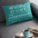 Search for latitude and longitude cushions Home sweet home