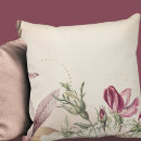 Search for cream and burgundy cushions Floral