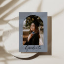 Search for grad graduation invitations Geometric