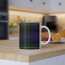 Search for sutherland mugs Tartan
