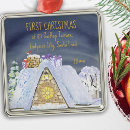 Search for roofing christmas tree decorations Rooftop