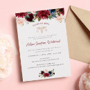 Search for rn graduation invitations Graduate