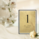 Search for envelopes table cards Gold