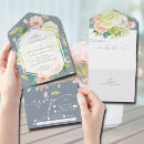 Search for dusty blue floral invitations Greenery