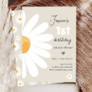 Search for daisy birthday invitations Wild one birthday