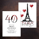 Search for red and black 40th birthday invitations Trendy