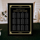 Search for celestial wedding wedding signs Tarot