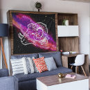 Search for aries photography Astrology
