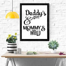 Search for cute mummy posters For kids