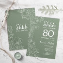Search for 80th birthday invitations surprise