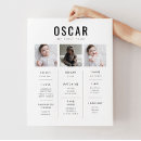 Search for milestone nursery decor For kids