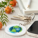 Search for globe key rings Planet