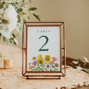 Search for peach flower wedding table cards Botanical