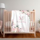 Search for floral blankets Wreath