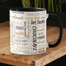 Search for chocolate lover mugs Typography
