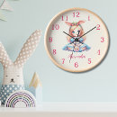 Search for alice clocks Pink