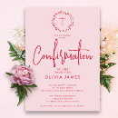 Search for 5x7 confirmation invitations religious
