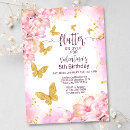 Search for flutter 1st birthday