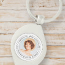 Search for felicitations key rings Graduation
