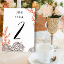 Search for beach table cards Tropical