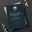 Search for dentistry Graduation