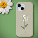 Search for birth flower electronics For her