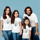 Search for heritage tshirts genealogy