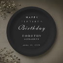 Search for 60th birthday plates Minimal