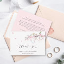Search for vintage cherry cards Modern