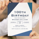 Search for manly invitations Blue