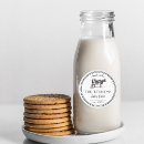 Search for milk labels Vintage