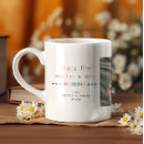 Search for first mothers day mugs Photo collage