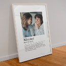 Search for moms birthday posters Birthdays