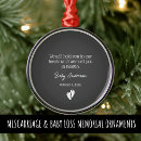 Search for baby loss christmas tree decorations Memorial