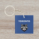 Search for cute raccoon key rings Trash panda